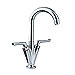 Luxury Faucets